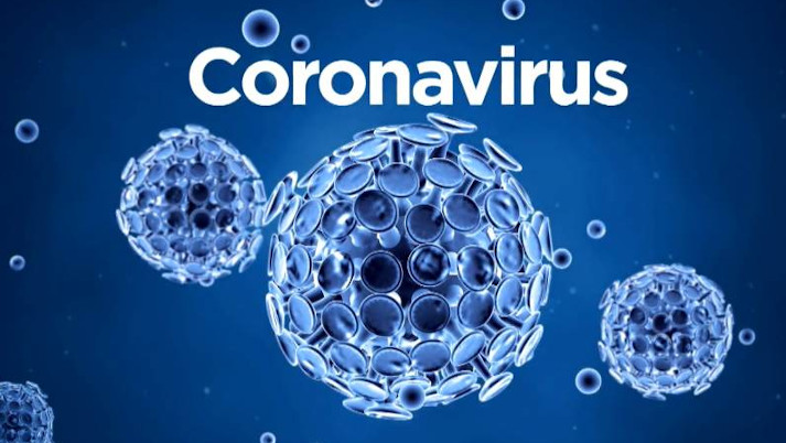 Coronavirus